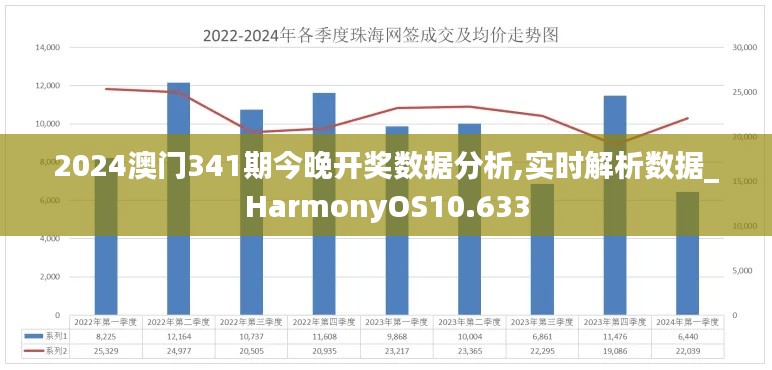 资料中心 第143页