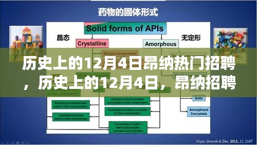 历史上的12月4日，昂纳招聘高峰时刻回顾