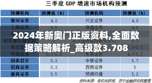 2024年新奥门正版资料,全面数据策略解析_高级款3.708