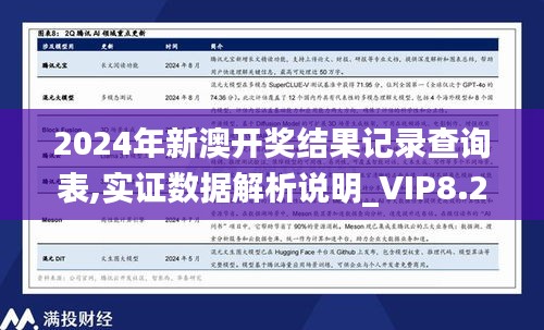 2024年新澳开奖结果记录查询表,实证数据解析说明_VIP8.291