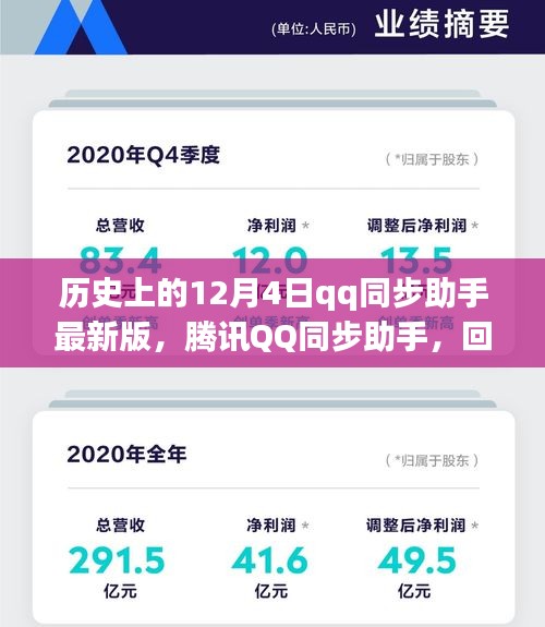 腾讯QQ同步助手，回望历史，纪念特别的十二月四号——最新版的诞生与成长