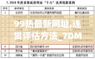 99热最新网址,连贯评估方法_7DM4.129