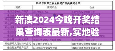 新澳2024今晚开奖结果查询表最新,实地验证设计方案_N版3.139