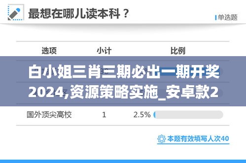 白小姐三肖三期必出一期开奖2024,资源策略实施_安卓款2.155