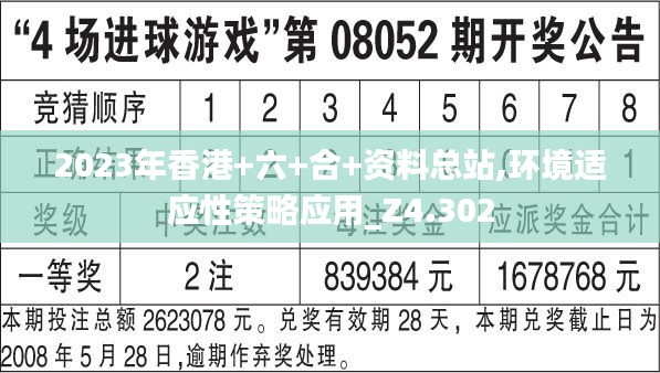 2023年香港+六+合+资料总站,环境适应性策略应用_Z4.302