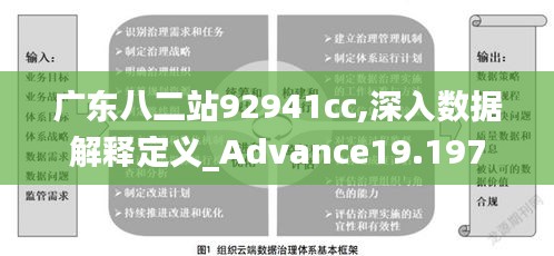 广东八二站92941cc,深入数据解释定义_Advance19.197