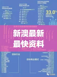 新澳最新最快资料新澳85期,最佳选择解析说明_潮流版7.559