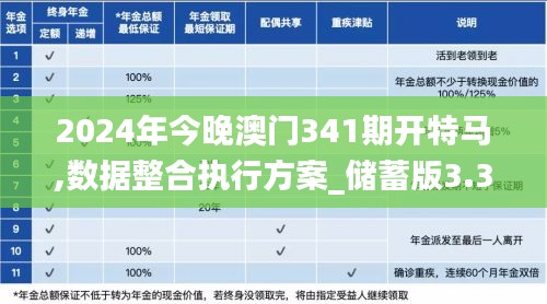 2024年今晚澳门341期开特马,数据整合执行方案_储蓄版3.353