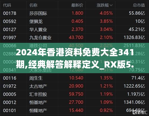 2024年香港资料免费大全341期,经典解答解释定义_RX版5.138