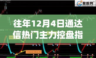 历年12月4日通达信主力控盘指标源码深度解读与探析