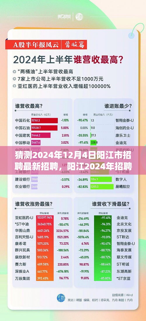 阳江最新招聘预告，探寻自然秘境之旅，启程寻找内心的宁静与平和之旅（2024年阳江招聘新篇章）