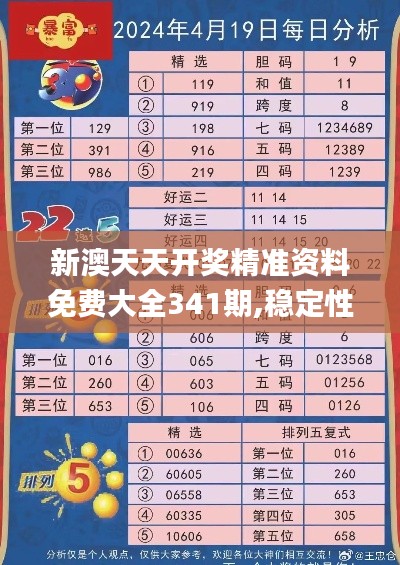 新澳天天开奖精准资料免费大全341期,稳定性计划评估_运动版10.590