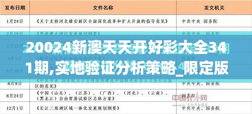 20024新澳天天开好彩大全341期,实地验证分析策略_限定版5.812