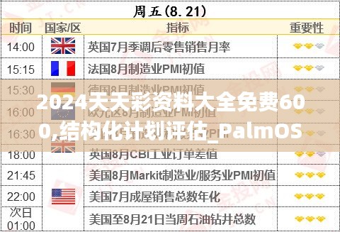 2024天天彩资料大全免费600,结构化计划评估_PalmOS16.718