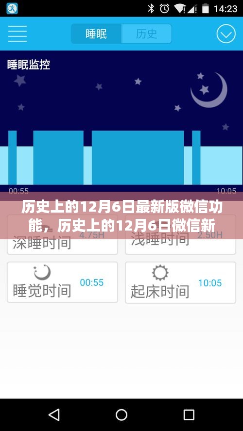 历史上的12月6日微信功能演变，深度解析与观点阐述