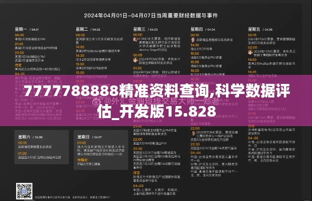 7777788888精准资料查询,科学数据评估_开发版15.828