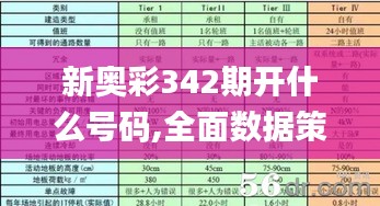 新奥彩342期开什么号码,全面数据策略解析_W10.797