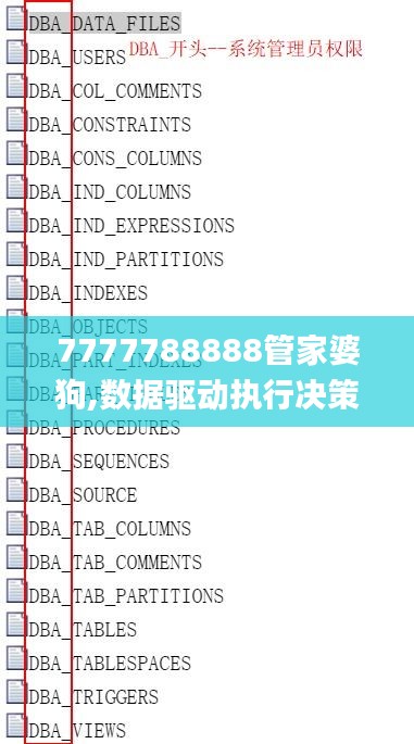 7777788888管家婆狗,数据驱动执行决策_Deluxe5.581