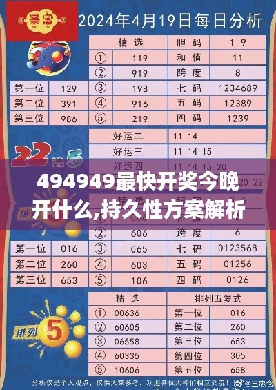 494949最快开奖今晚开什么,持久性方案解析_R版3.982