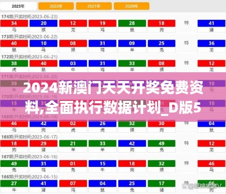 2024新澳门天天开奖免费资料,全面执行数据计划_D版5.930