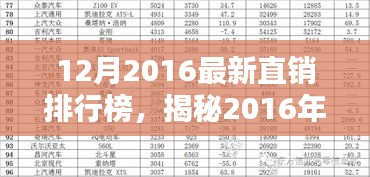 揭秘2016年直销排行榜，行业趋势与领先者风采