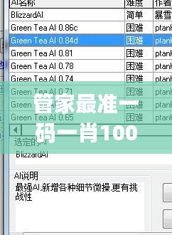 管家最准一码一肖100%,精细解析评估_战斗版7.336