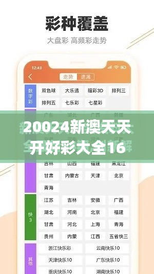 20024新澳天天开好彩大全160期,数据导向实施_手游版14.720