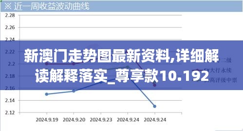 新澳门走势图最新资料,详细解读解释落实_尊享款10.192