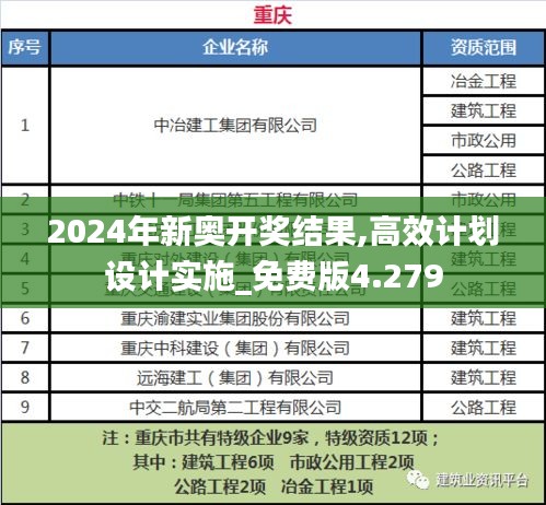 2024年新奥开奖结果,高效计划设计实施_免费版4.279