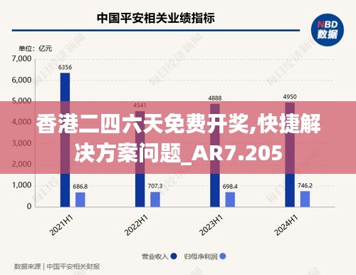 七上八下 第3页