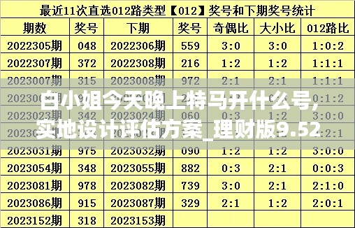 白小姐今天晚上特马开什么号,实地设计评估方案_理财版9.523