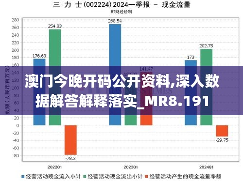 澳门今晚开码公开资料,深入数据解答解释落实_MR8.191