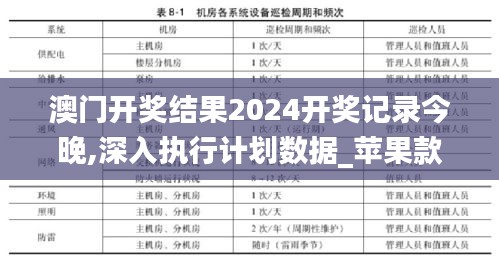 澳门开奖结果2024开奖记录今晚,深入执行计划数据_苹果款2.472