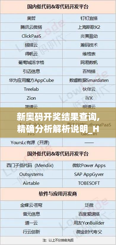 新奥码开奖结果查询,精确分析解析说明_Hybrid5.790