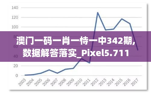 澳门一码一肖一恃一中342期,数据解答落实_Pixel5.711