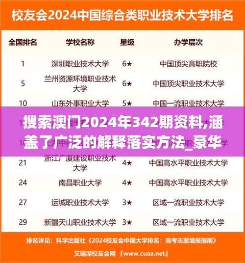 搜索澳门2024年342期资料,涵盖了广泛的解释落实方法_豪华款3.146