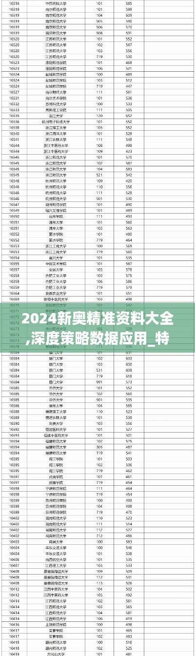 2024新奥精准资料大全,深度策略数据应用_特别款10.648