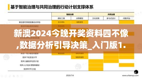 新澳2024今晚开奖资料四不像,数据分析引导决策_入门版1.896