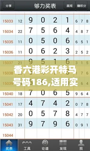 香六港彩开特马号码186,适用实施策略_SE版5.494