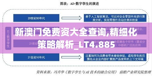 新澳门免费资大全查询,精细化策略解析_LT4.885