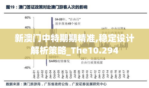 新澳门中特期期精准,稳定设计解析策略_The10.294