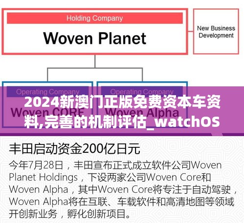 2024新澳门正版免费资本车资料,完善的机制评估_watchOS10.533