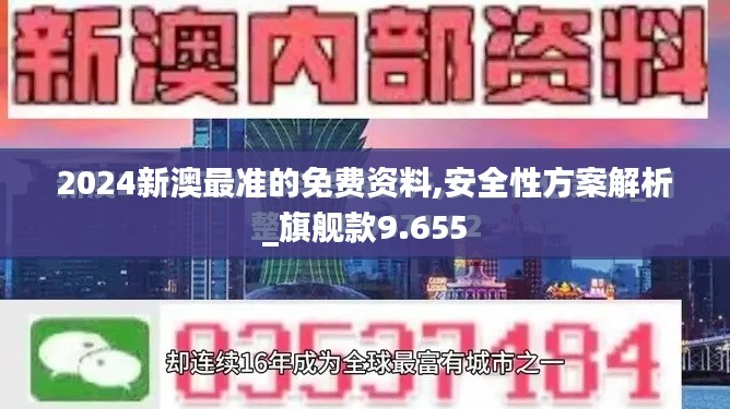 2024新澳最准的免费资料,安全性方案解析_旗舰款9.655