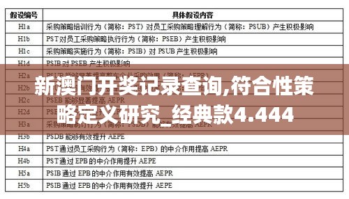 新澳门开奖记录查询,符合性策略定义研究_经典款4.444