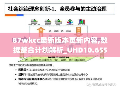 87wkcc最新版本更新内容,数据整合计划解析_UHD10.655