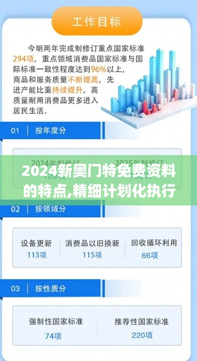 2024新奥门特免费资料的特点,精细计划化执行_BT16.528