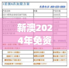 新澳2024年免资料费,实地验证设计方案_Premium10.828