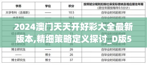 2024澳门天天开好彩大全最新版本,精细策略定义探讨_D版5.611