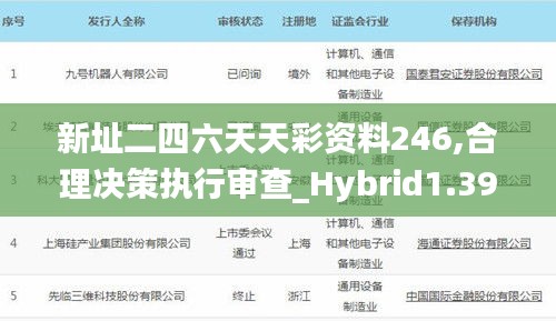 新址二四六天天彩资料246,合理决策执行审查_Hybrid1.399