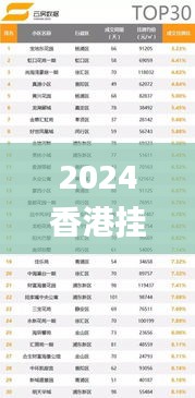 2024香港挂牌免费资料,实地验证分析数据_Prime8.472